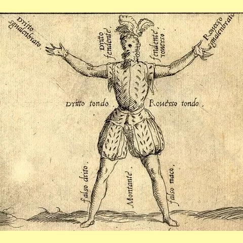Рис 2. Основные удары по А. Мароццо. Arte dell armi. Издание 1568 года.